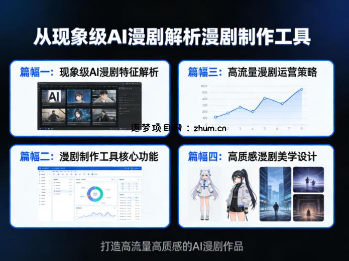 从现象级AI漫剧解析漫剧制作工具，四大篇幅带你了解漫剧，打造高流量高质感的AI漫剧作品-逐梦项目网