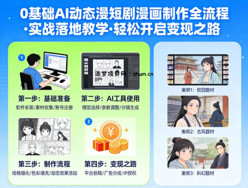 0基础AI动态漫短剧漫画制作全流程，实战落地教学，轻松开启变现之路-逐梦项目网