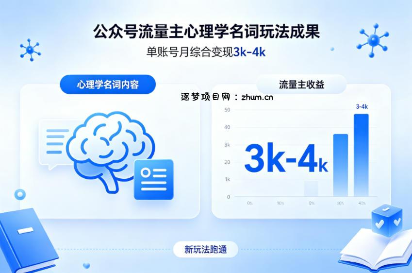公众号流量主新跑通心理学名词玩法，单账号月综合变现3k-4k-逐梦项目网