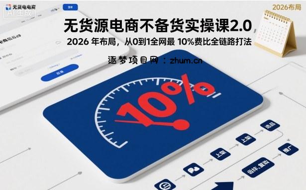 无货源电商不备货实操课2.0,2026年布局,从0到1全网最低10%费比全链路打法【更新26年4月】-逐梦项目网