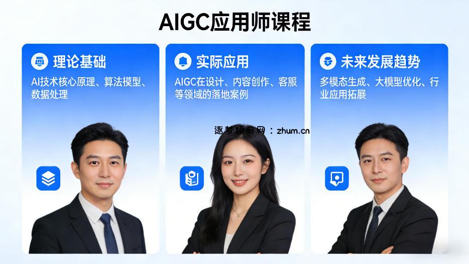AIGC应用师课程，覆盖了AI技术的理论基础、实际应用、以及未来发展趋势(更新)-逐梦项目网