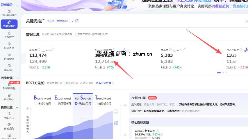 【超强副业】淘宝超高价女装项目：1单賺1k+，可工作室放大（共52节）