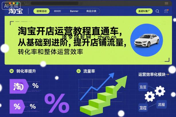 淘宝开店运营教程直通车，从基础到进阶，提升店铺流量，转化率和整体运营效率(更新26年4月20日)-逐梦项目网
