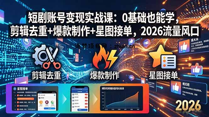 短剧账号变现实战课：0基础也能学，剪辑去重+爆款制作+星图接单，2026流量风口-逐梦项目网