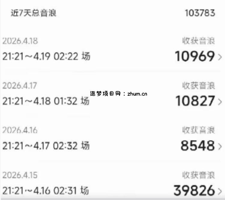 外面卖1600抖音美女无人直播撸音浪项目，号称不封号，当场最高撸6W音浪！【附详细教程】