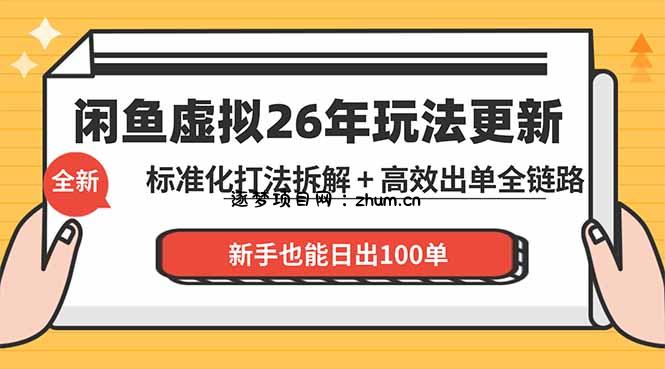 闲鱼虚拟从0到1系统化运营课程：标准化打法拆解 + 高效出单全链路教学，新手也能日出100单-逐梦项目网