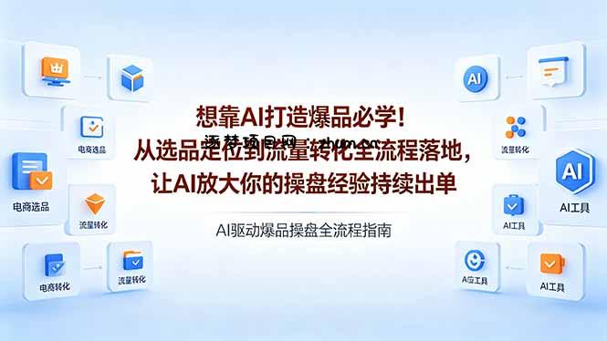想靠AI打造爆品必学！从选品定位到流量转化全流程落地，让AI放大你的操盘经验持续出单-逐梦项目网