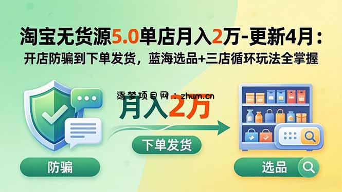 淘宝无货源5.0单店月入2万-更新5月：开店防骗到下单发货，蓝海选品+三店循环玩法全掌握-逐梦项目网