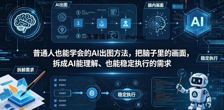 普通⼈也能学会的AI出图⽅法，把脑子里的画面，拆成AI能理解、也能稳定执行的需求【文档】-逐梦项目网