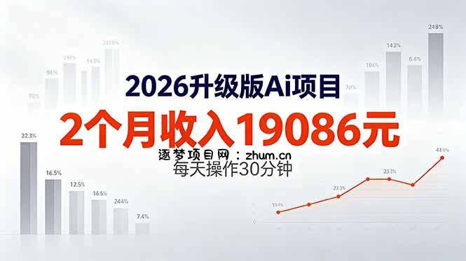 2026升级版Ai任务,2个月收入19086元,熟练后每天操作30分钟!-逐梦项目网