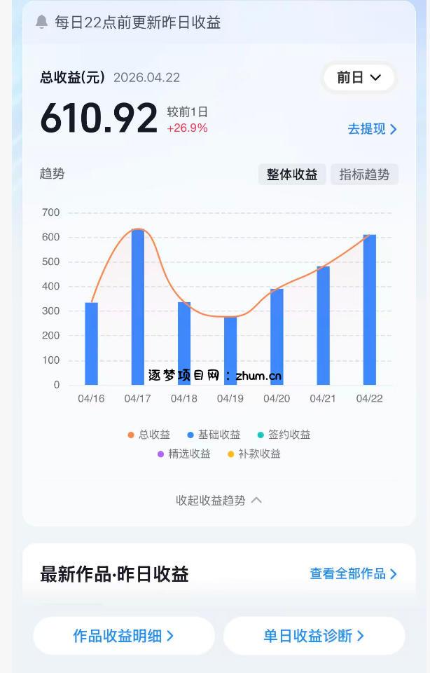 抖音24W粉丝博主的体验100种人生副本动画教学,赛道新颖,流量大,涨粉快,可进创作者伙伴计划