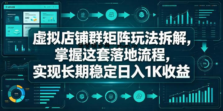 虚拟店铺群矩阵玩法拆解，掌握这套落地流程，实现长期稳定日入1K收益【揭秘】-逐梦项目网