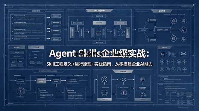 Agent Skills企业级实战:Skill工程定义+运行原理+实践指南,从零搭建企业AI能力-逐梦项目网