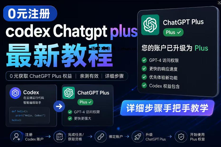 0元全自动注册codex gpt plus最新教程,0元获取GPT Plus权益,手把手详细教学-逐梦项目网