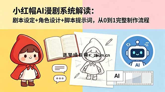 小红帽AI漫剧系统解读:剧本设定+角色设计+脚本提示词,从0到1完整制作流程-逐梦项目网