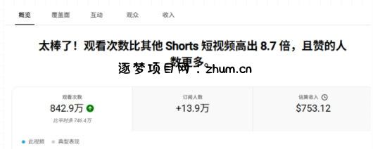 YouTube AI Shorts出海实战营，从0开始教AI制作Shorts，开通YPP变现，月入万刀，新手可复制的实操路径