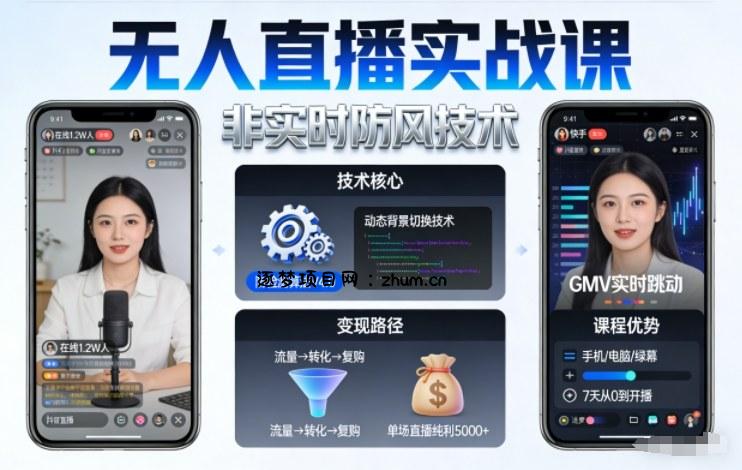 宝子哥无人直播实战课,非实时防风技术,聚焦抖音快手等平台直播带货,轻松开启直播变现之路(更新2026年5月29日)-逐梦项目网