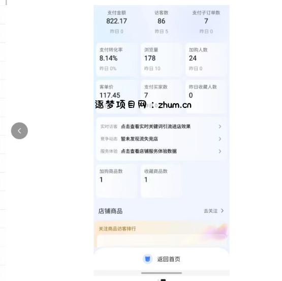 薅流实物原版2026新规新玩法,上架精细化,AI优化,几天就能出单,单店月收益1k+
