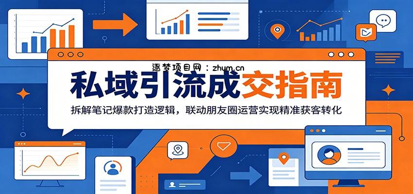 私域引流成交指南：拆解笔记爆款打造逻辑，联动朋友圈运营实现精准获客转化-逐梦项目网