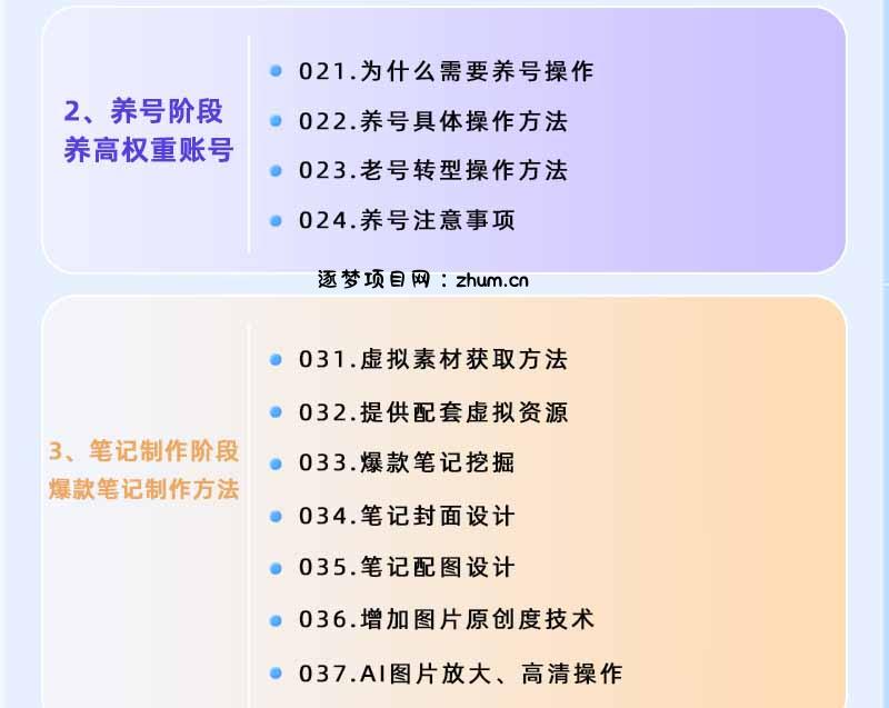 图片[2]-小红书虚拟项目特训班9.0，全面拥抱AI，批量产出原创PPT货源，单品/单店纯利润几万到几十W-逐梦项目网