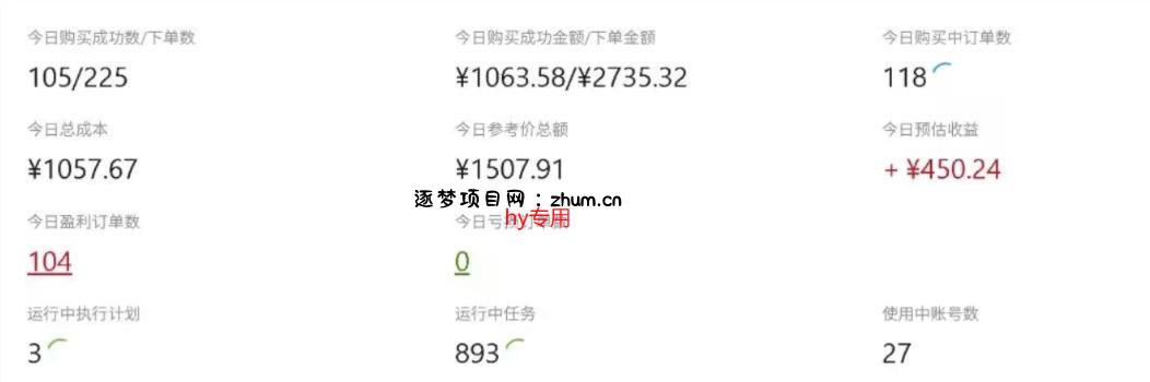 CSGO游戏自动扫货项目，全自动运行，月入1W，无风险，长期稳定可以做【揭秘】
