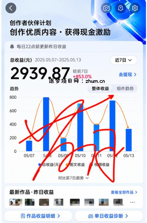 抖音24W粉丝博主的每日热点信息差教学,吃透创作者伙伴计划流量规则,抓时效热点放大账号播放、涨粉与变现收益