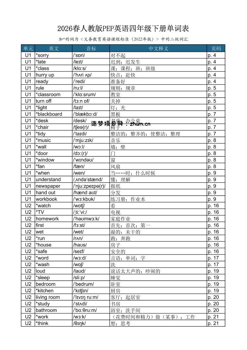四年级下英语Unit1-6单词表《人教版PEP》-逐梦项目网