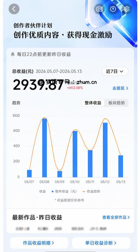 抖音8W粉丝博主的科普视频解说教学,吃透伙伴计划+精选双份收益,新手可直接复制操作