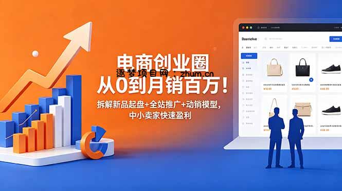 电商创业圈从0到月销百万!拆解新品起盘+全站推广+动销模型,中小卖家快速盈利-逐梦项目网
