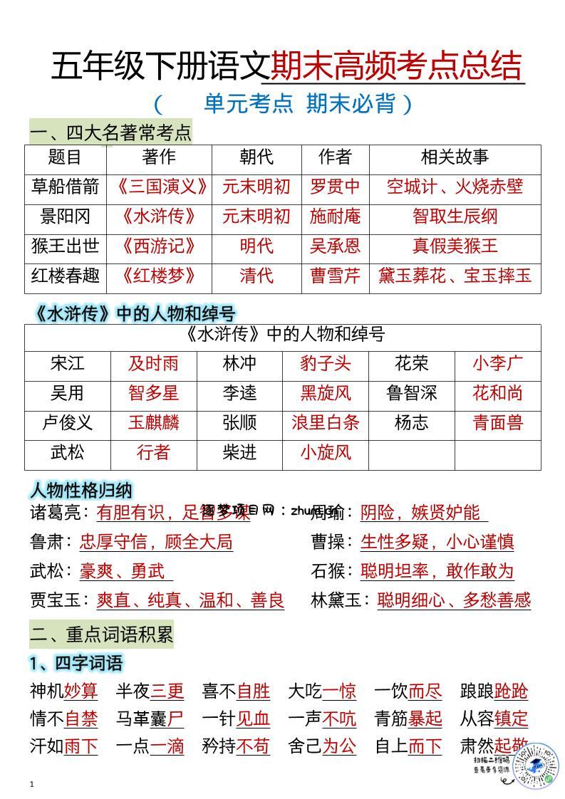 五年级下语文期末总复习知识点归纳汇总-逐梦项目网