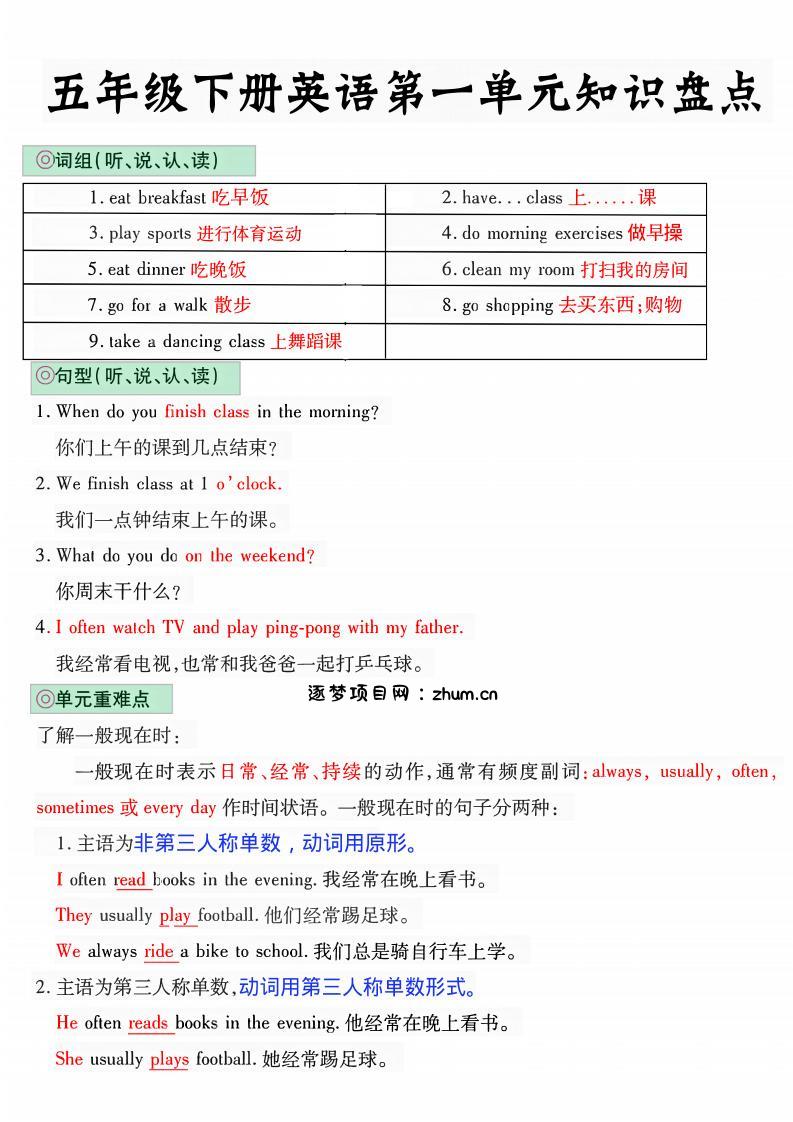五年级下英语1-6单元知识盘点《人教版PEP》-逐梦项目网