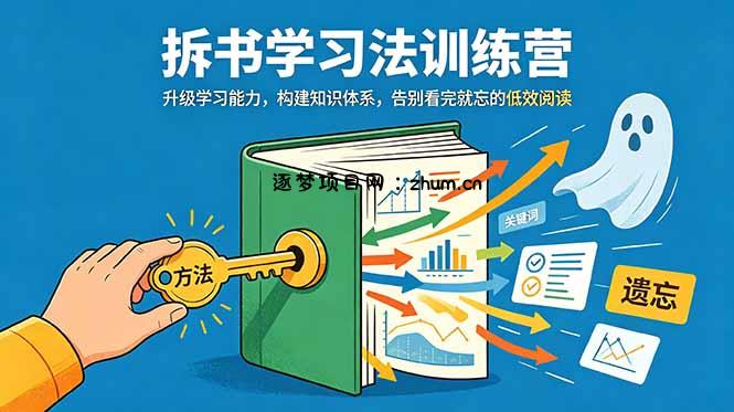拆书学习法训练营,升级学习能力,构建知识体系,,告别看完就忘的低效阅读-逐梦项目网