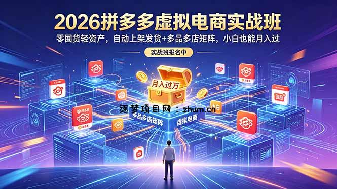 2026拼多多虚拟电商实战班:零囤货轻资产,自动上架发货+多品多店矩阵,小白也能月入过万-逐梦项目网