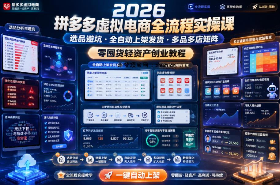 2026拼多多虚拟电商全流程实操课,选品避坑・全自动上架发货・多品多店矩阵,零囤货轻资产创业教程-逐梦项目网