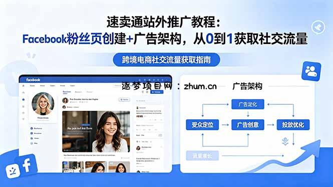 速卖通站外推广教程:Facebook粉丝页创建+广告架构,从0到1获取社交流量-逐梦项目网