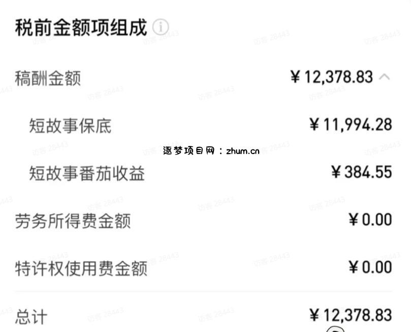 AI小说短故事项目,大佬亲测月入1-3W,零基础教你用AI批量产出优质短故事,实现一稿多吃多渠道变现