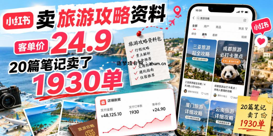 小红书卖旅游攻略资料,客单价24.9,20篇笔记卖了1930单!-逐梦项目网