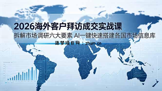2026海外客户拜访成交实战课：拆解市场调研六大要素，AI一键快速搭建各国市场信息库-逐梦项目网