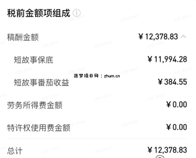 AI小说短故事项目，大佬亲测月入1-3W，零基础教你用AI批量产出优质短故事，实现一稿多吃多渠道变现（更新0624）