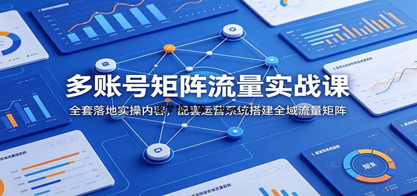 多账号矩阵流量实战课：全套落地实操内容，配套运营系统搭建全域流量矩阵-逐梦项目网