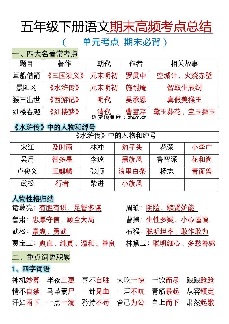 五年级下语文期末总复习高频知识点归纳汇总-逐梦项目网