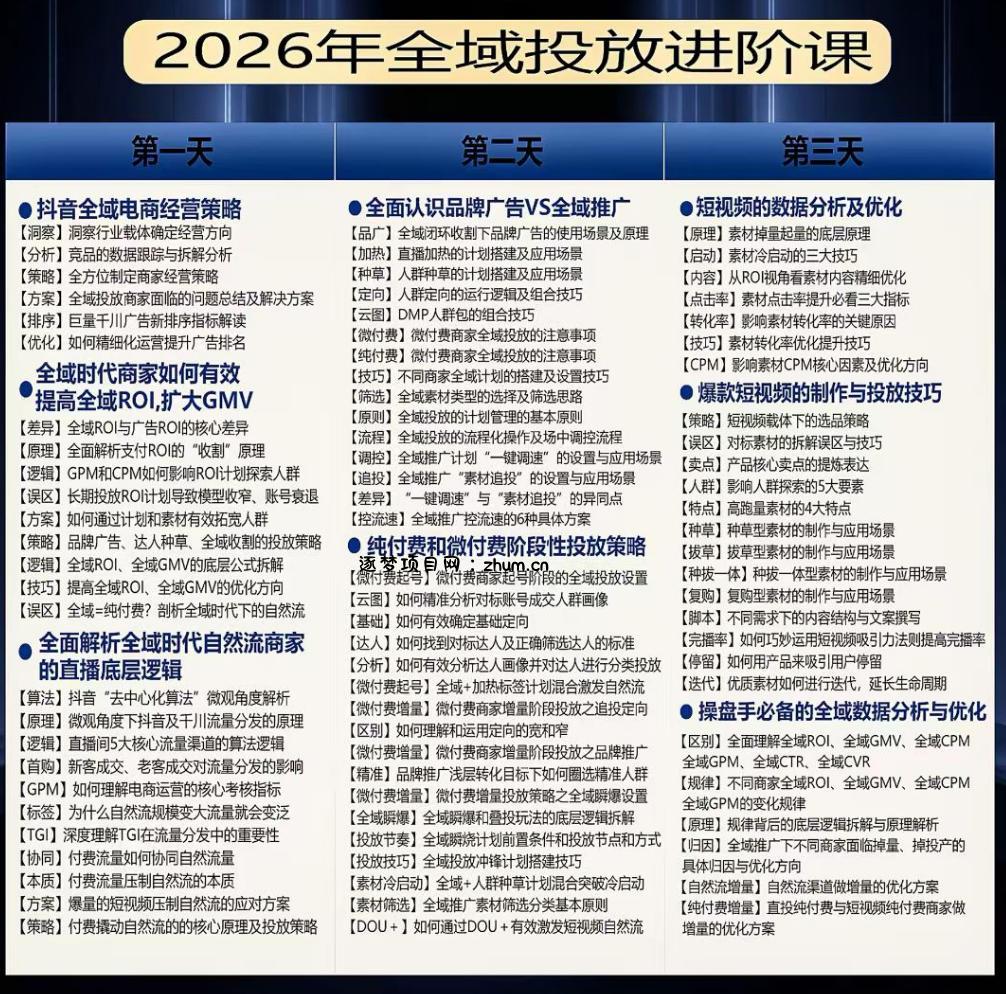 千川扫地僧2026抖音全域投放进阶课，少走弯路·快速起量·掌控增长，6月12-14号杭州线下课（更新）