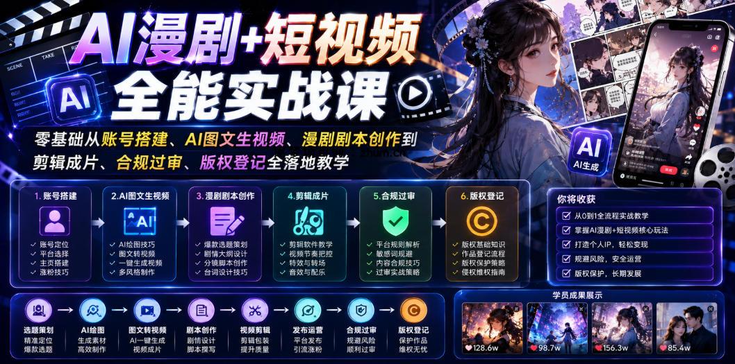 AI漫剧+短视频全能实战课｜零基础从账号搭建、AI图文生视频、漫剧剧本创作到剪辑成片、合规过审、版权登记全落地教学-逐梦项目网