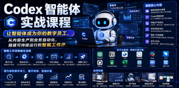 Codex智能体实战课程,让智能体成为你的数字员工,从内容生产到业务自动化,搭建可持续运行的智能工作流-逐梦项目网