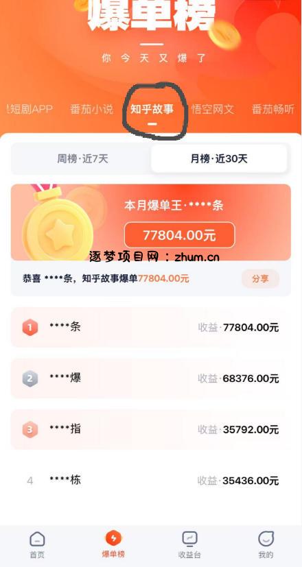 AI漫画变现教学:不用手写提示词,自动生成脚本文案,一份伙伴计划万播5-10米,一条爆款推文收益上W