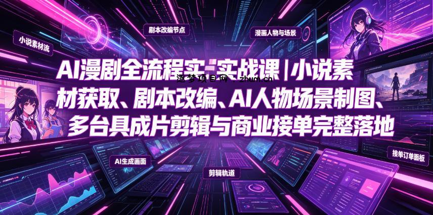 AI漫剧全流程实战课|小说素材获取、剧本改编、AI人物场景制图、多工具成片剪辑、平台付费变现与商业接单完整落地-逐梦项目网