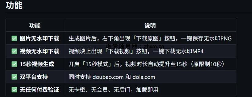 豆包生成15秒视频——浏览器插件，开源免费，纯净无验证，无需任何激活码