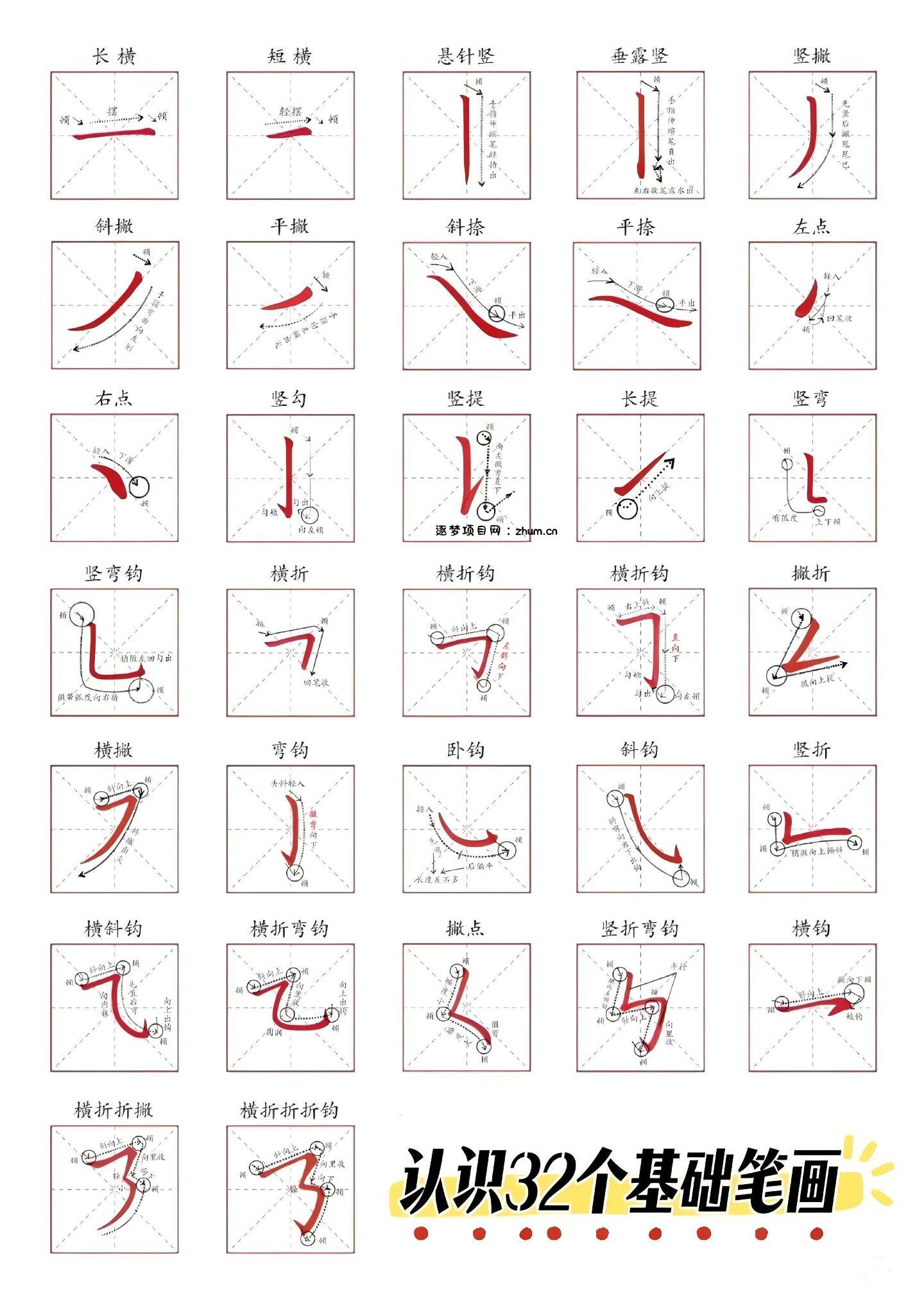 认识32个基础笔画-逐梦项目网