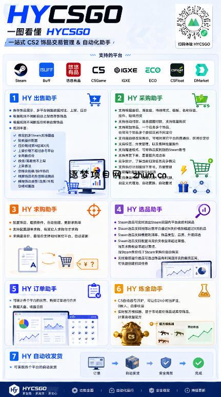 0基础实现全自动游戏变现,日入1k+,小白直接上手搞钱!【揭秘】