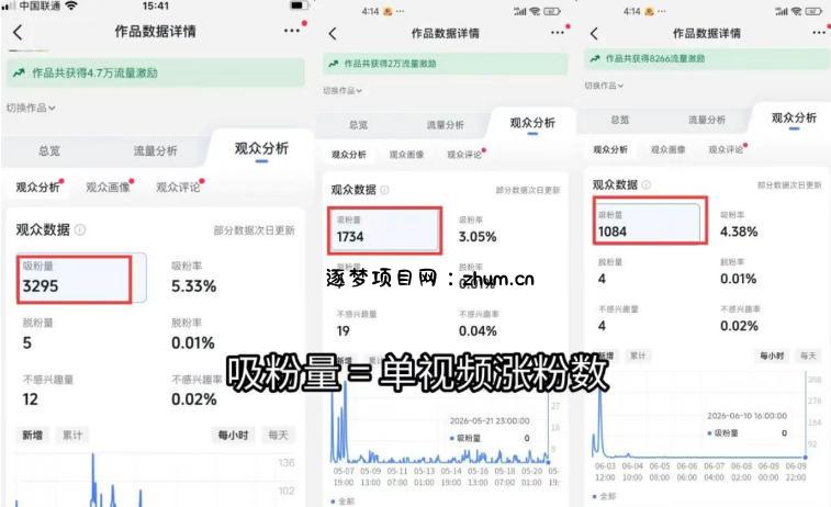 苗子起号涨粉实战变现训练营，多类目零基础爆款起号、精准起号节奏、新手稳涨粉可落地变现全课
